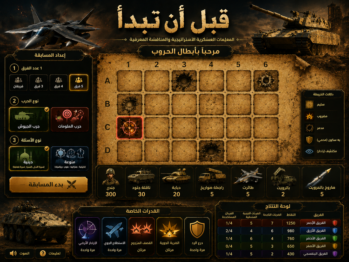 لوحة إعداد المسابقة